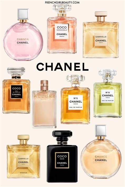 best chanel perfume for ladies tom ford|best chanel scented perfume.